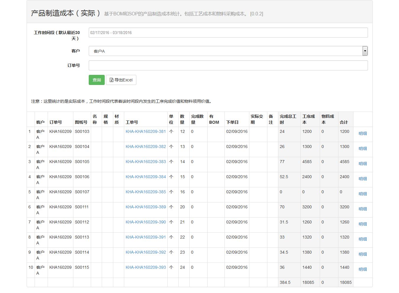 产品制造成本实际1
