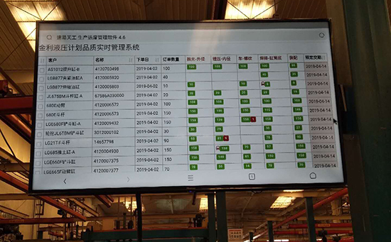 erp軟件在采購管理中有什么作用