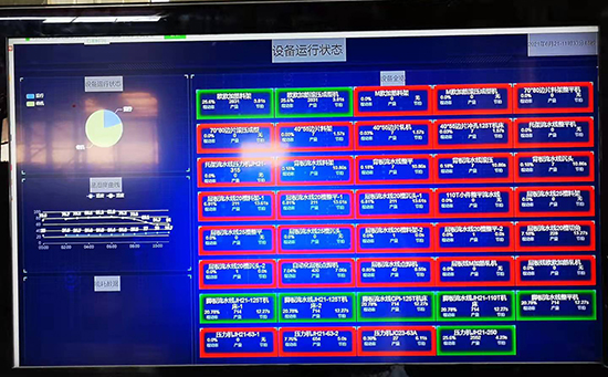 如何加強設備管理系統(tǒng)的實用性