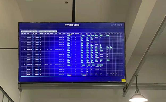 如何基于管理需求選擇ERP軟件