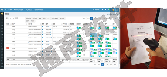 通商軟件成功打造市級示范智能車間