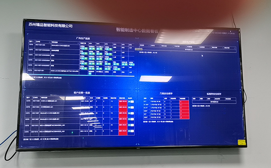 ERP系統管理的優勢有哪些?