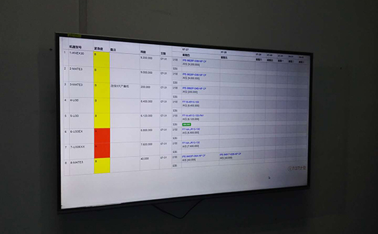 什么樣的ERP軟件適合中小型生產制造企業呢?